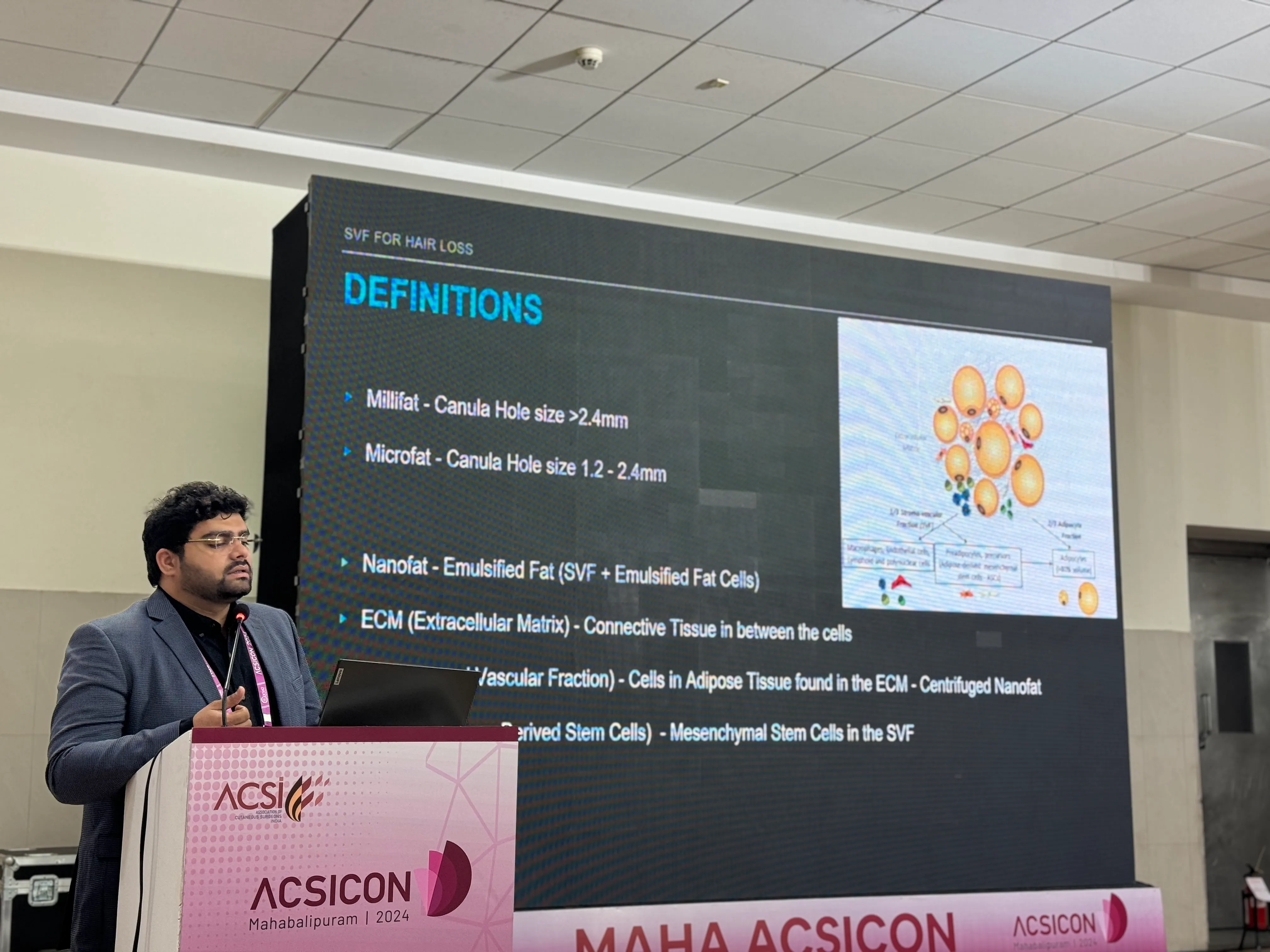 ACSICON Mahabalipuram 2024 - SVF for hair loss talk